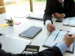 Risk Management Techniques