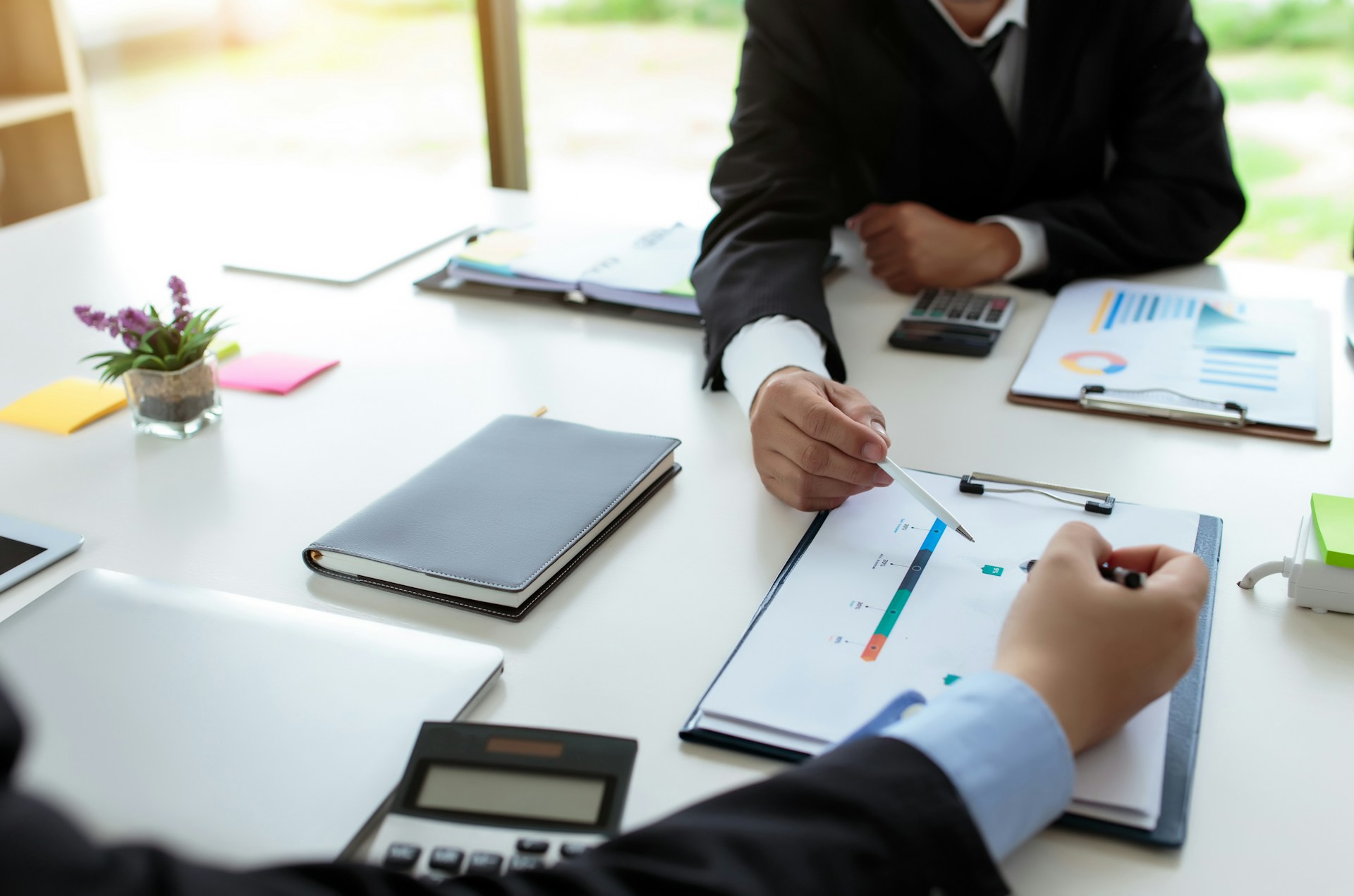 Risk Management Techniques